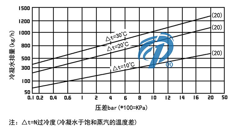 CS47˫ʽˮˮͼ- Ϻ޹˾