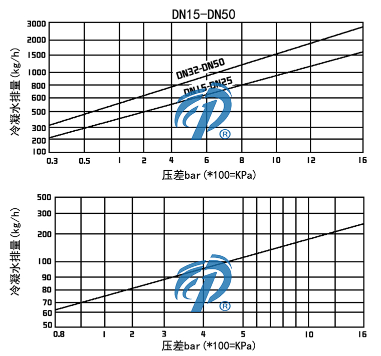 CS49Բʽַˮˮͼ- Ϻ޹˾