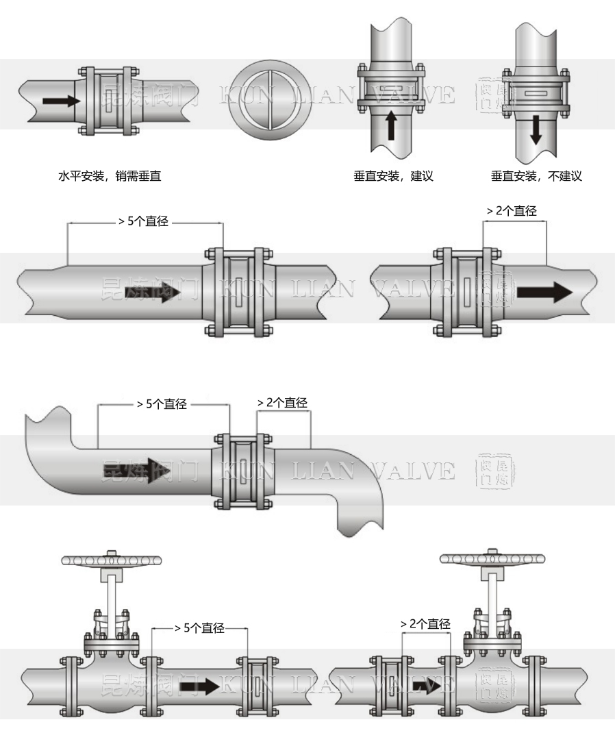 H74W-600LBԼֹطװʾͼ- Ϻ޹˾